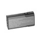 Batterie Trine 1000 mAh Innokin